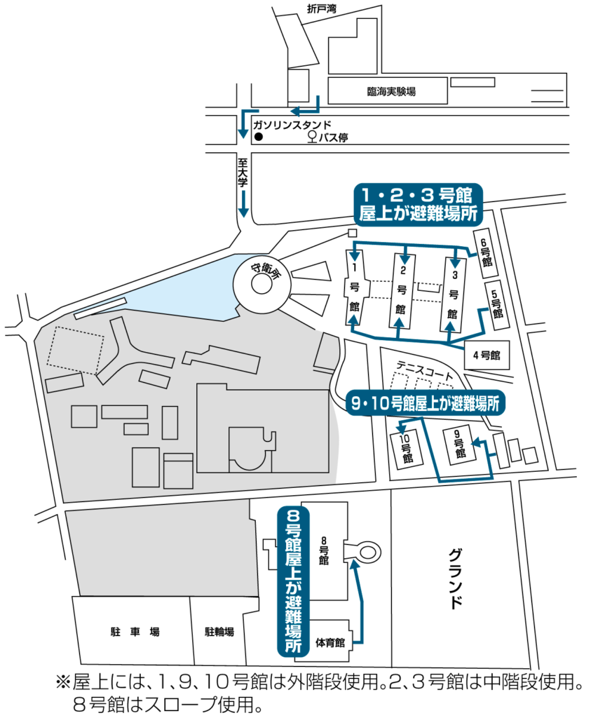 避難経路-地震・津波発生時